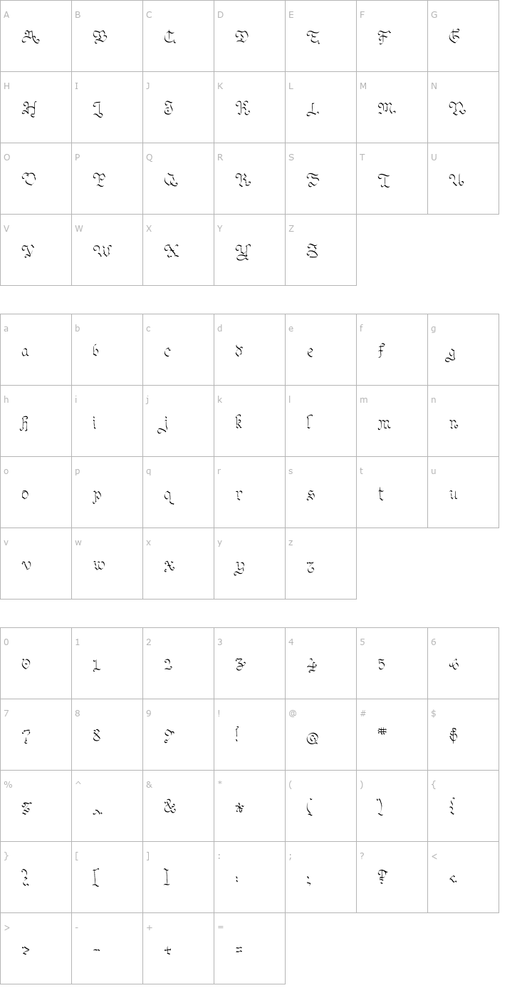 Character Map Oh My Goth Font