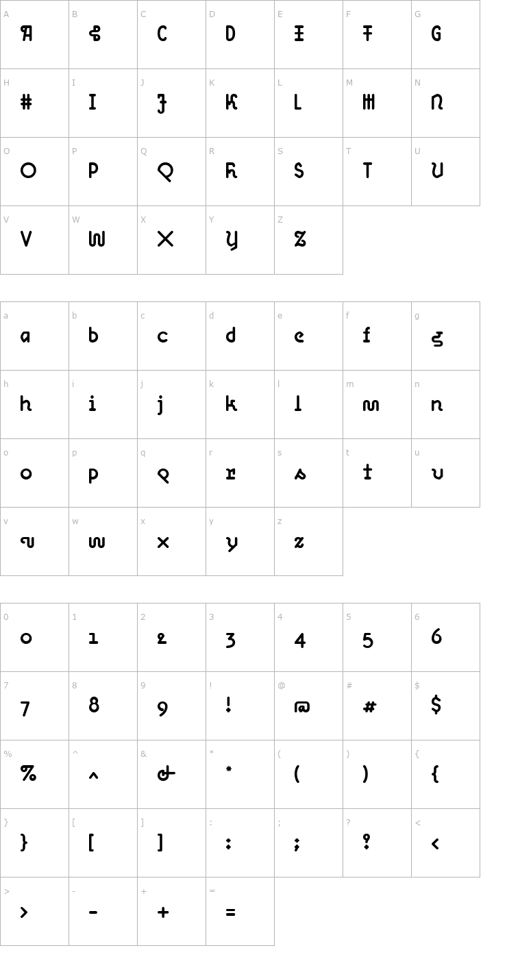 Character Map OHmygod Bold Font