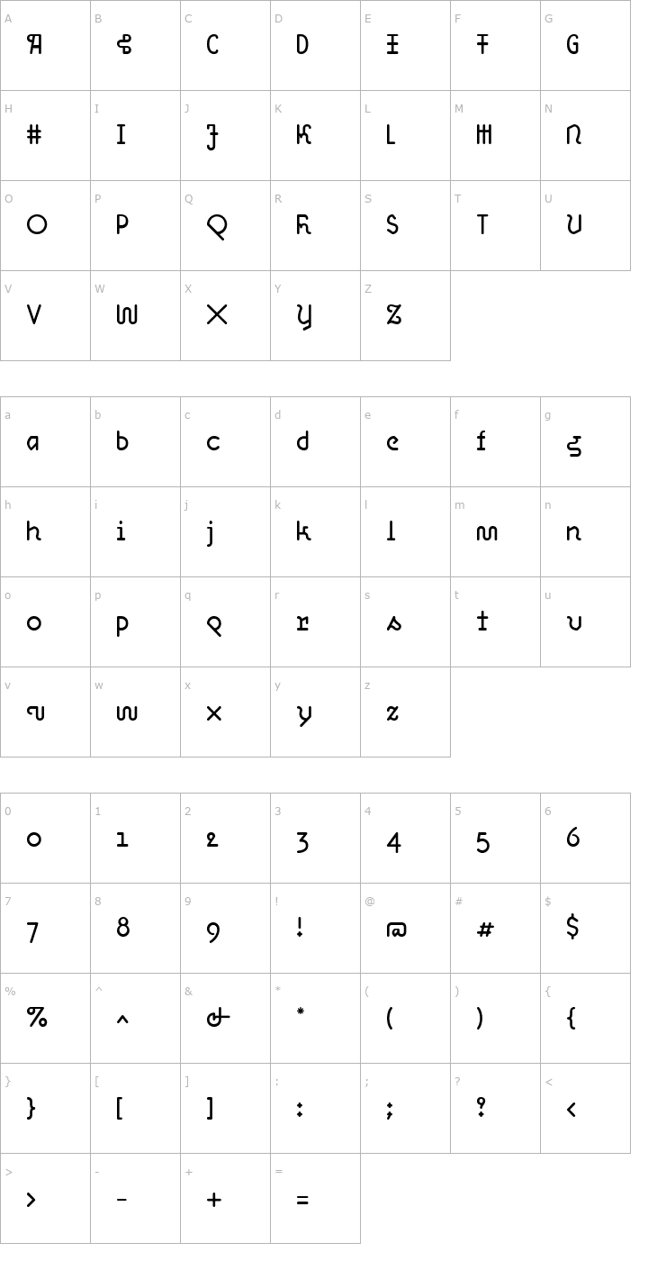 Character Map OHmygod Font