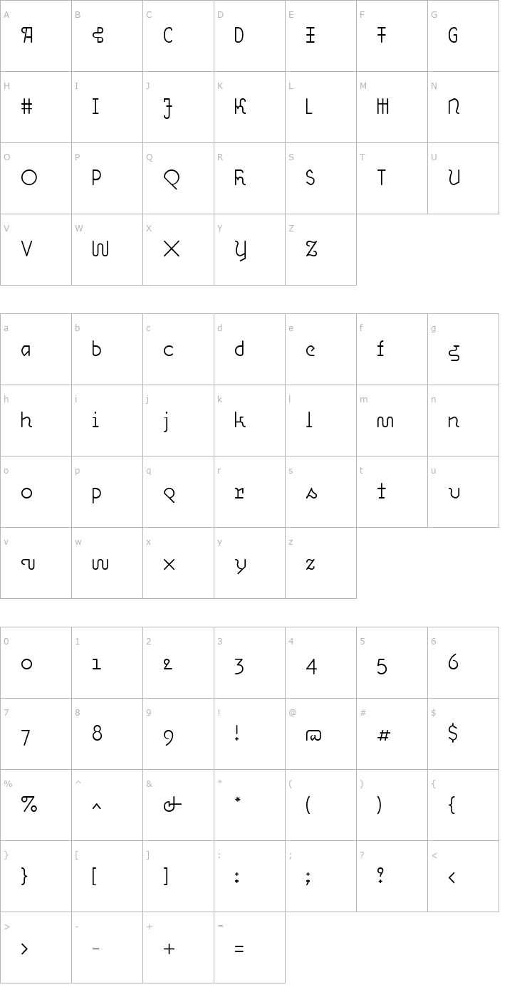 Character Map OHmygod Light Font