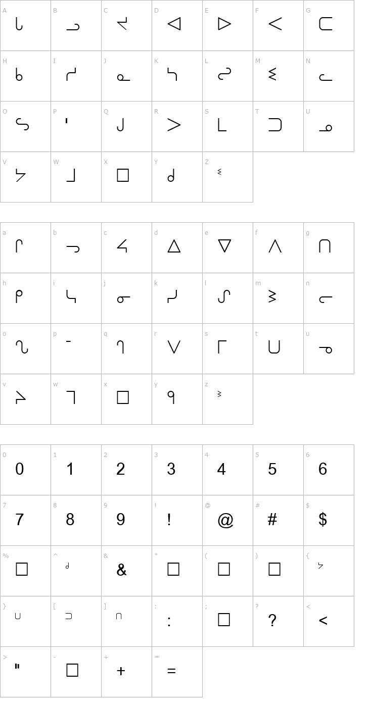 Character Map OjibwayNormal Font
