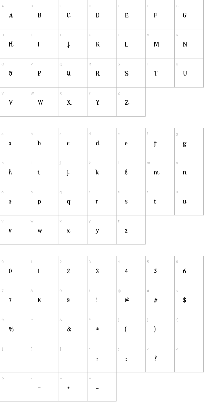 Character Map Oktoberfest Font