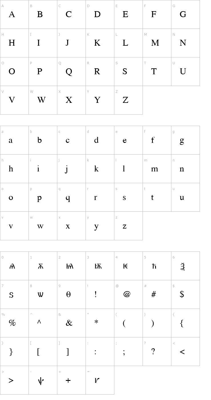 Character Map Old Church Slavonic Cyr Font