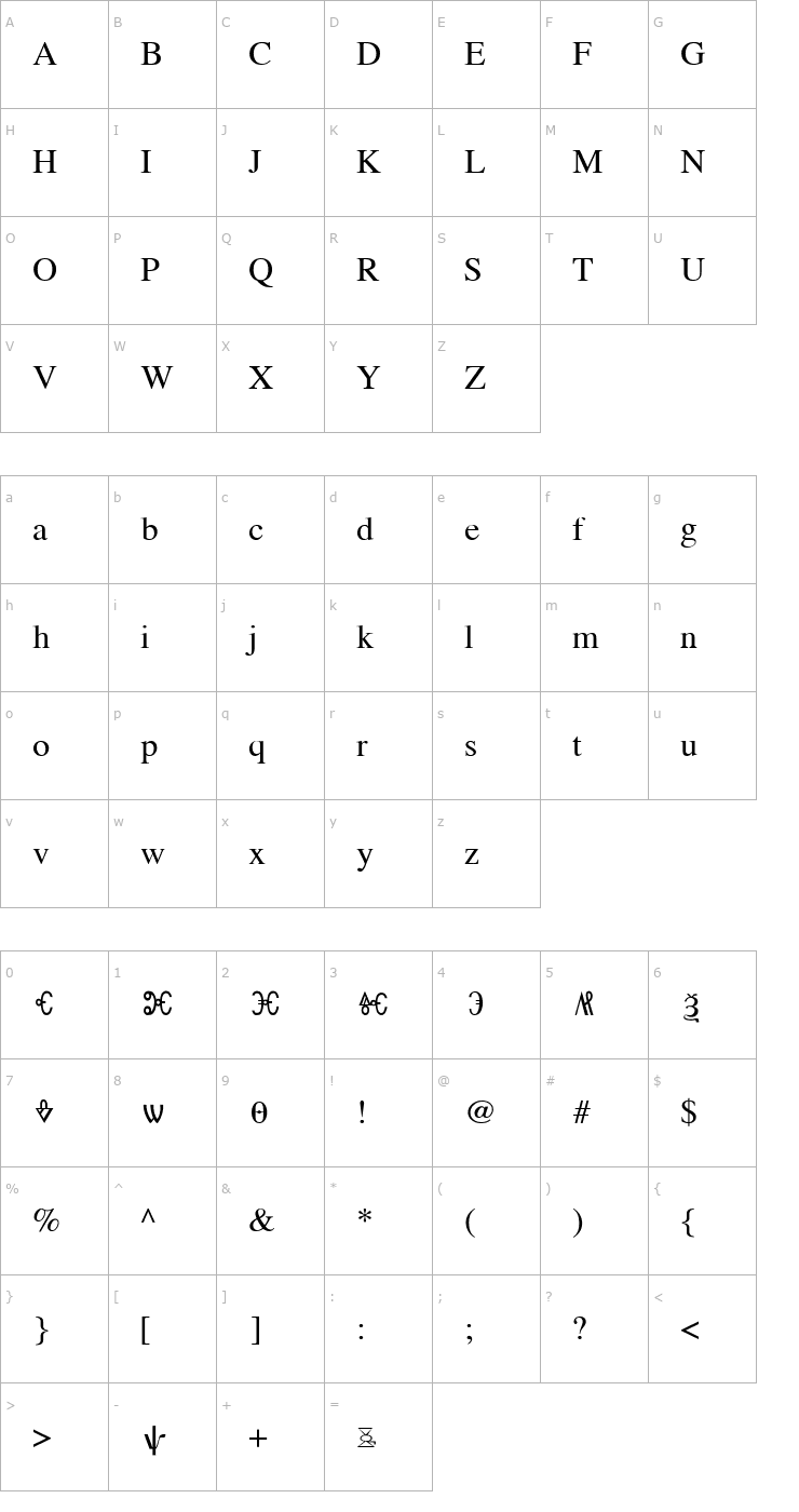 Character Map Old Church Slavonic Gla Font