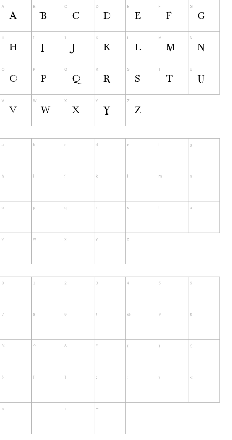 Character Map Old Dog, New Tricks Caps Font