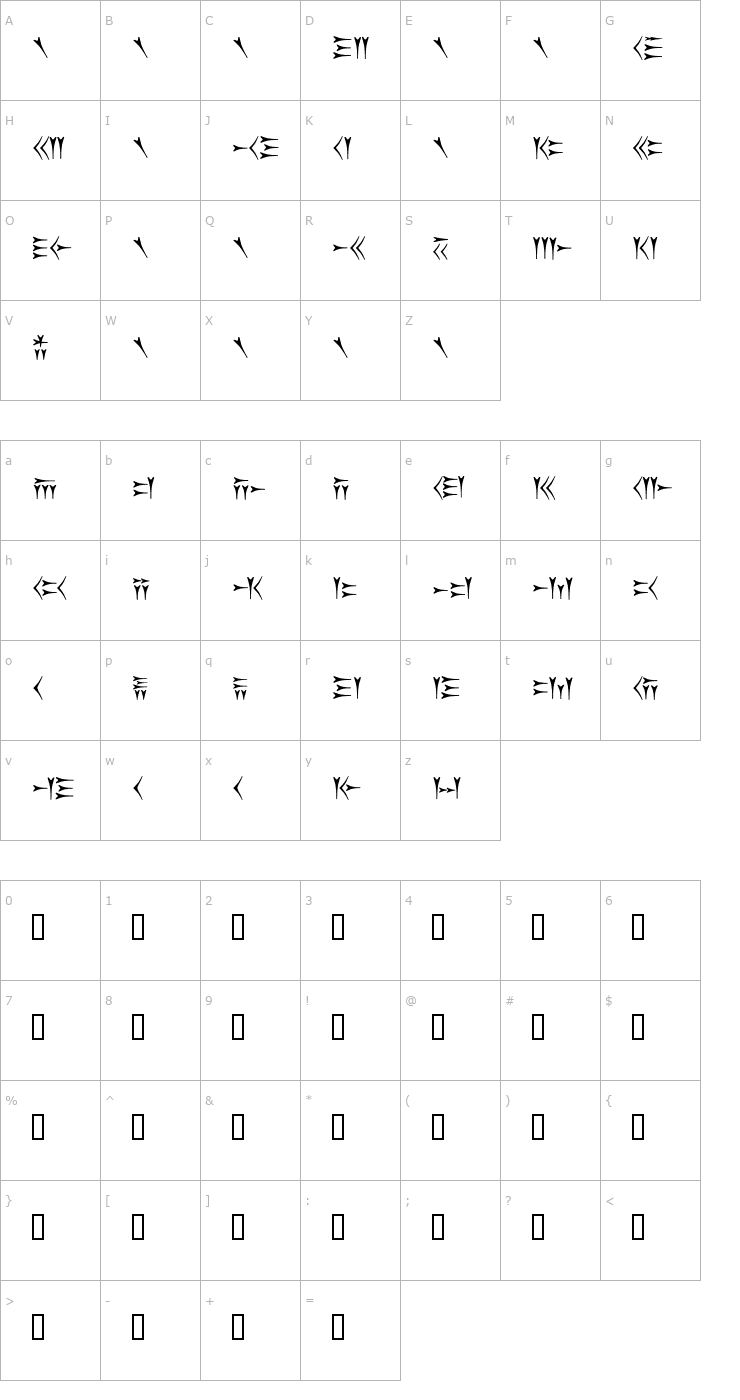 Character Map Old Persian Cuneiform Font