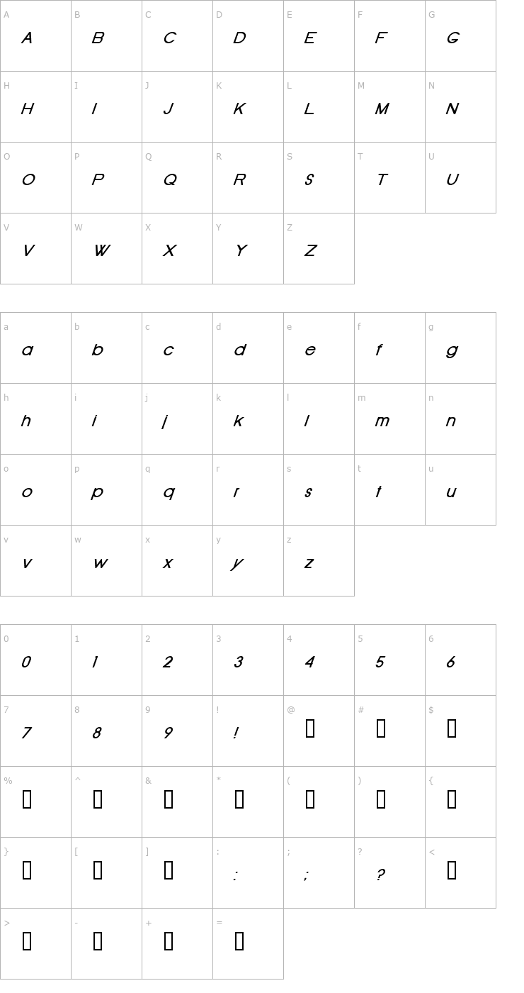 Character Map Old Republic BoldItalic Font