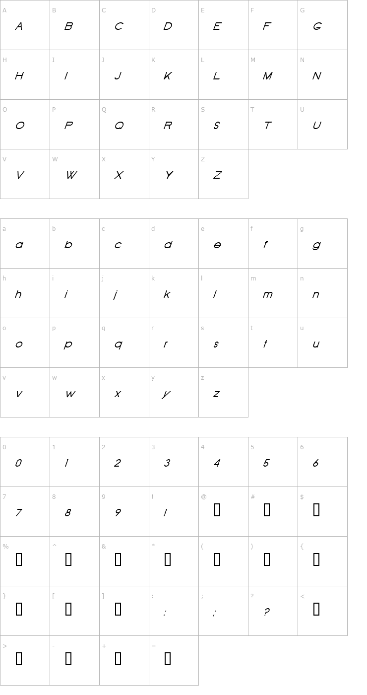 Character Map Old Republic Italic Font