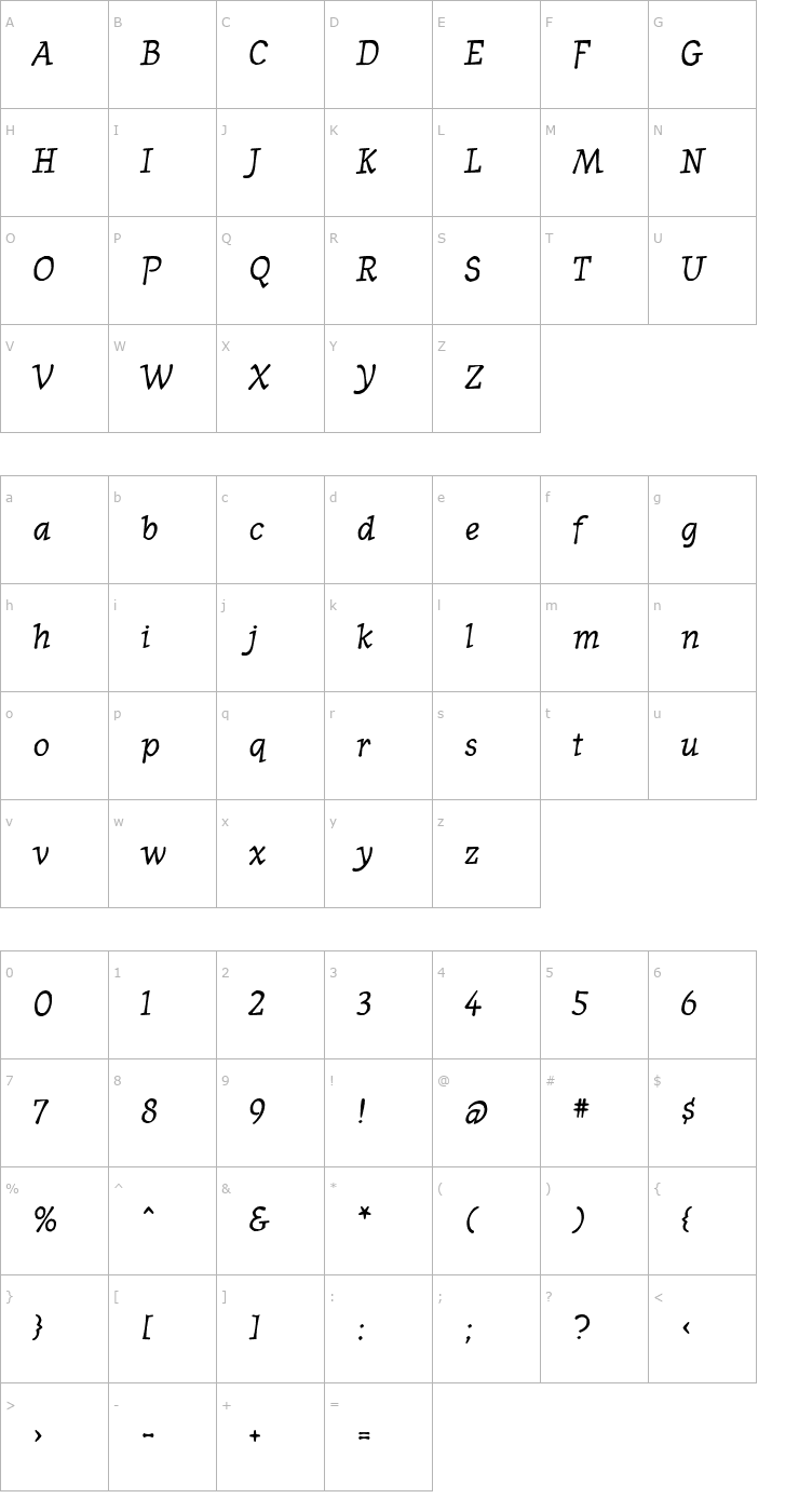 Character Map OldNews Bold Italic Font