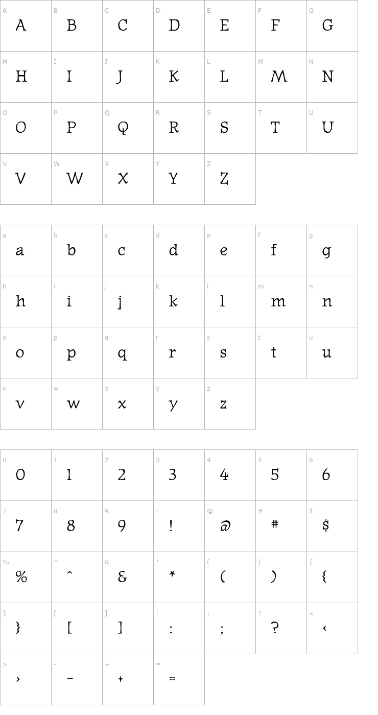 Character Map OldNews Font