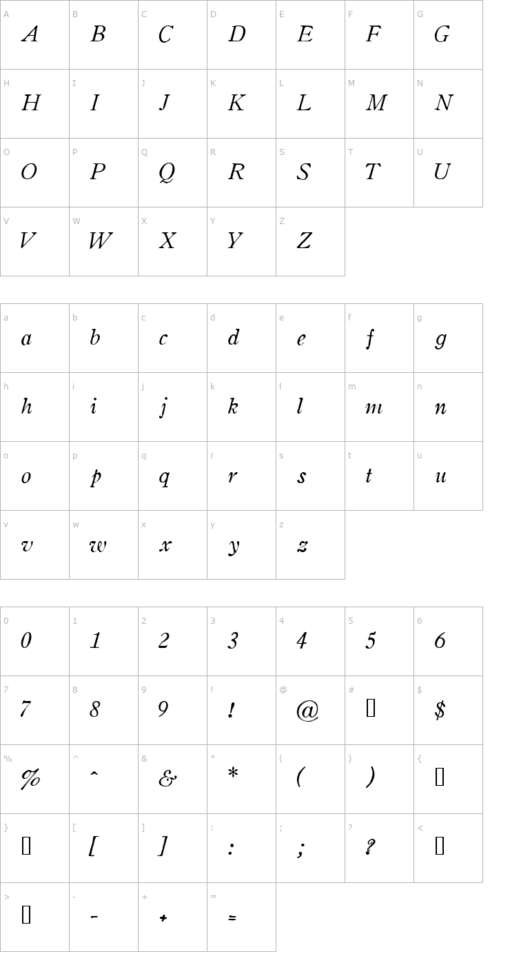 Character Map Oldstyle Italic HPLHS Font