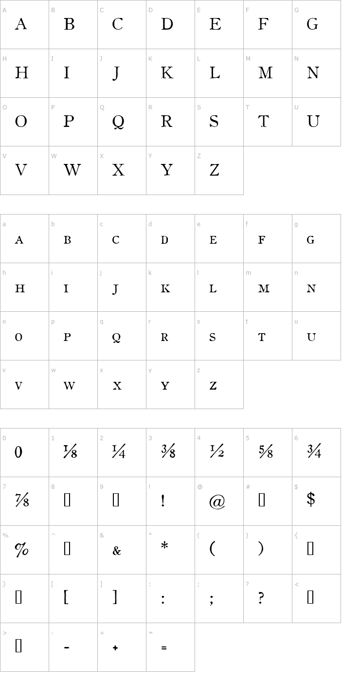 Character Map Oldstyle Small Caps HPLHS Font