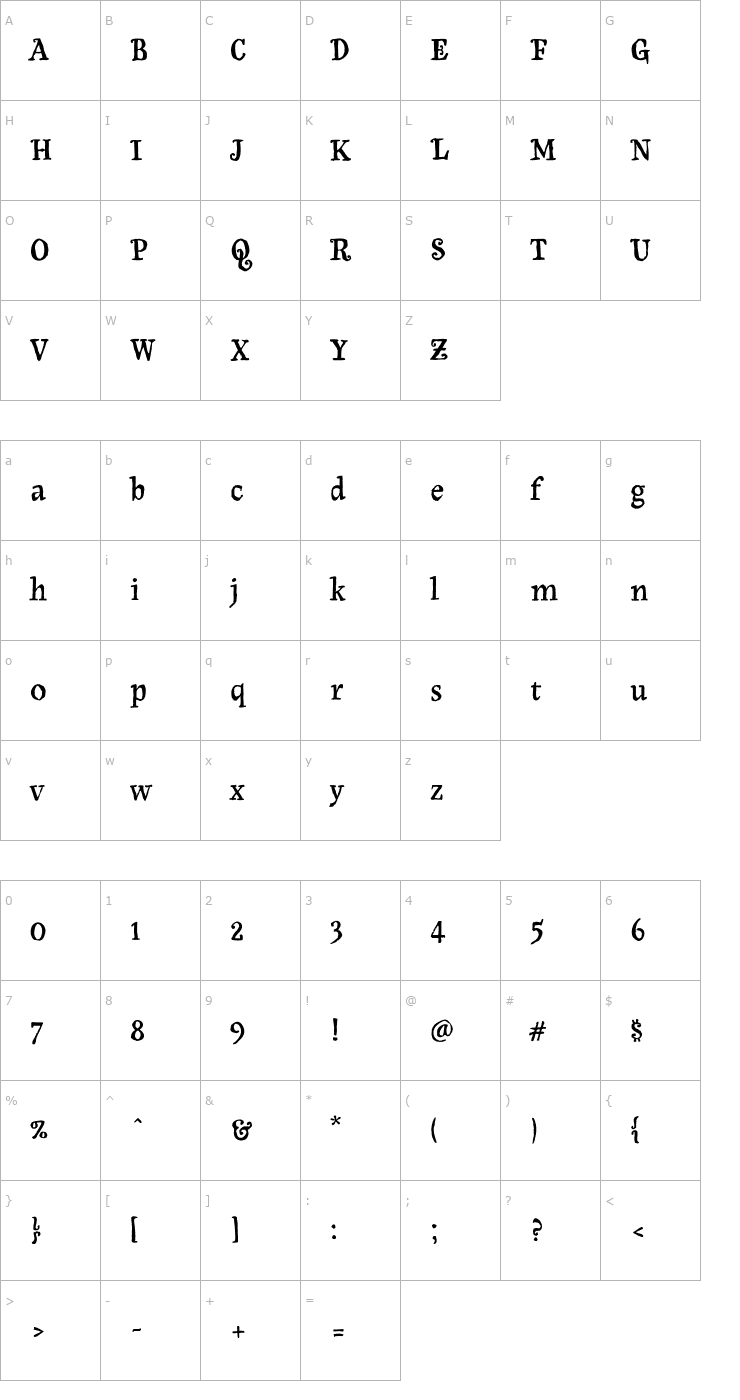 Character Map Olduvai Font
