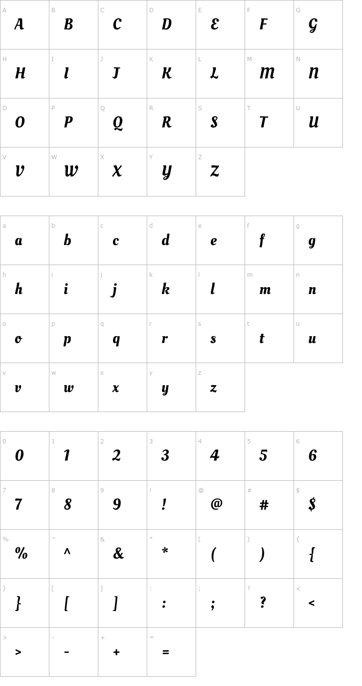 Character Map Oleo Script Font