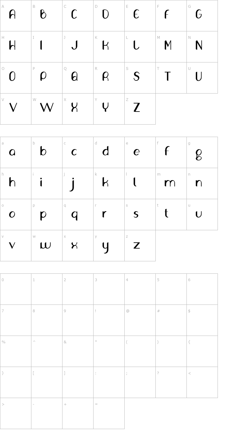 Character Map Olivia Font