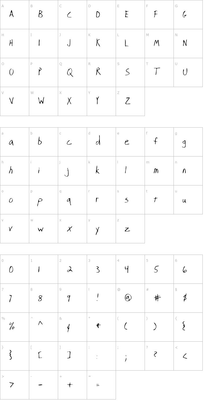 Character Map OlliesHand Regular Font