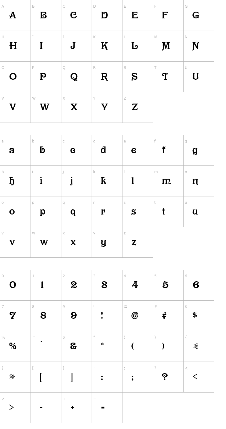 Character Map Olympian Font