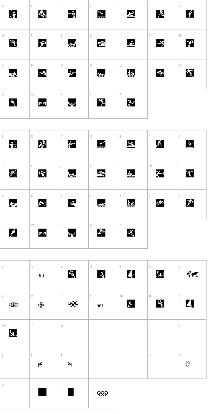 Character Map Olympicons 2 Font