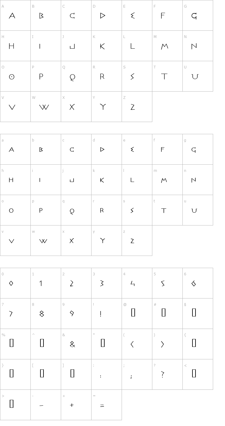 Character Map Olympus Font