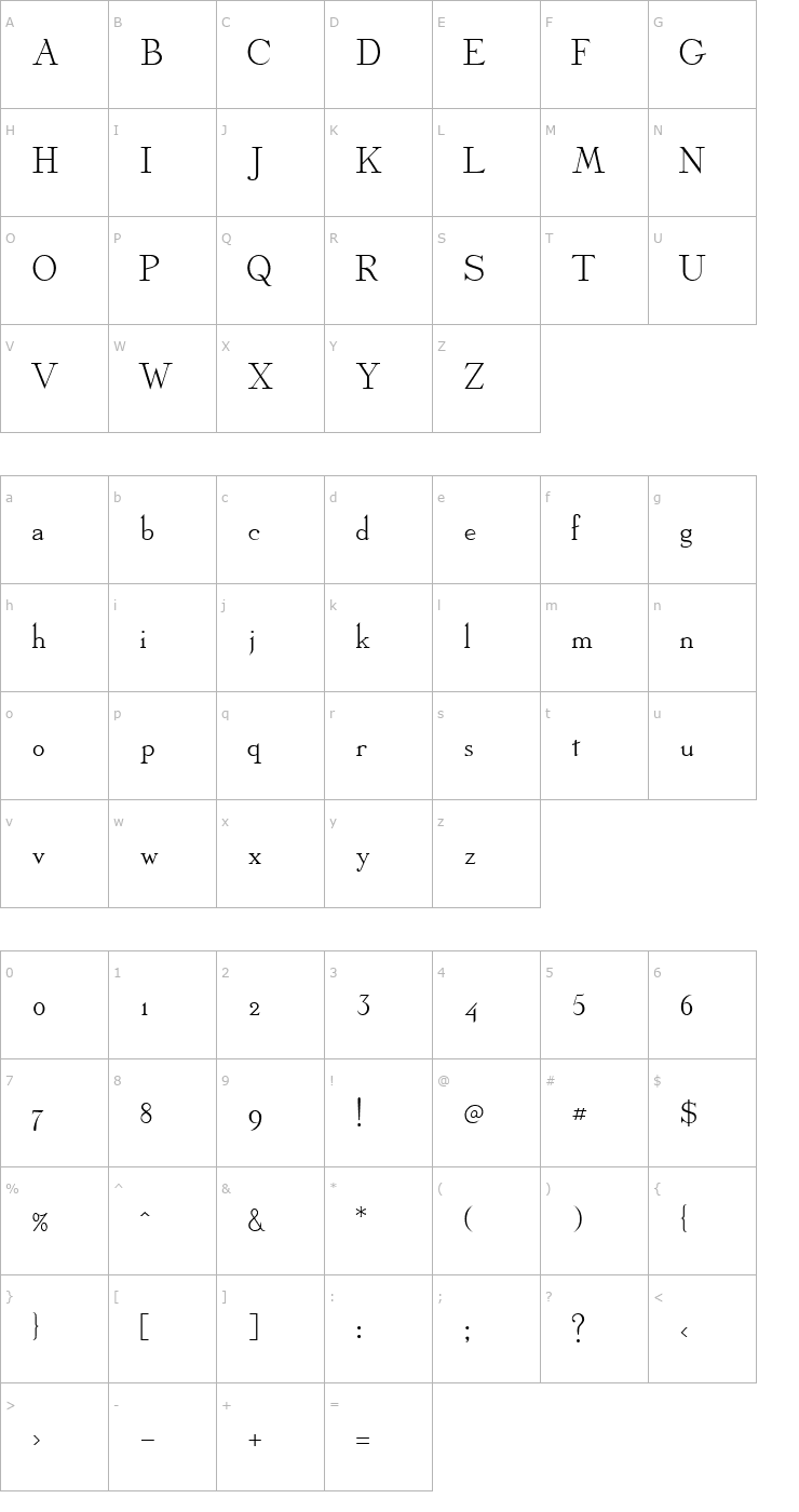 Character Map Olympus Normal Font