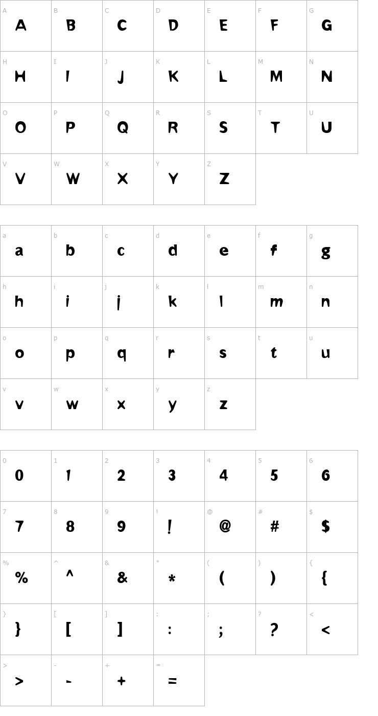 Character Map Omaha Bold Font