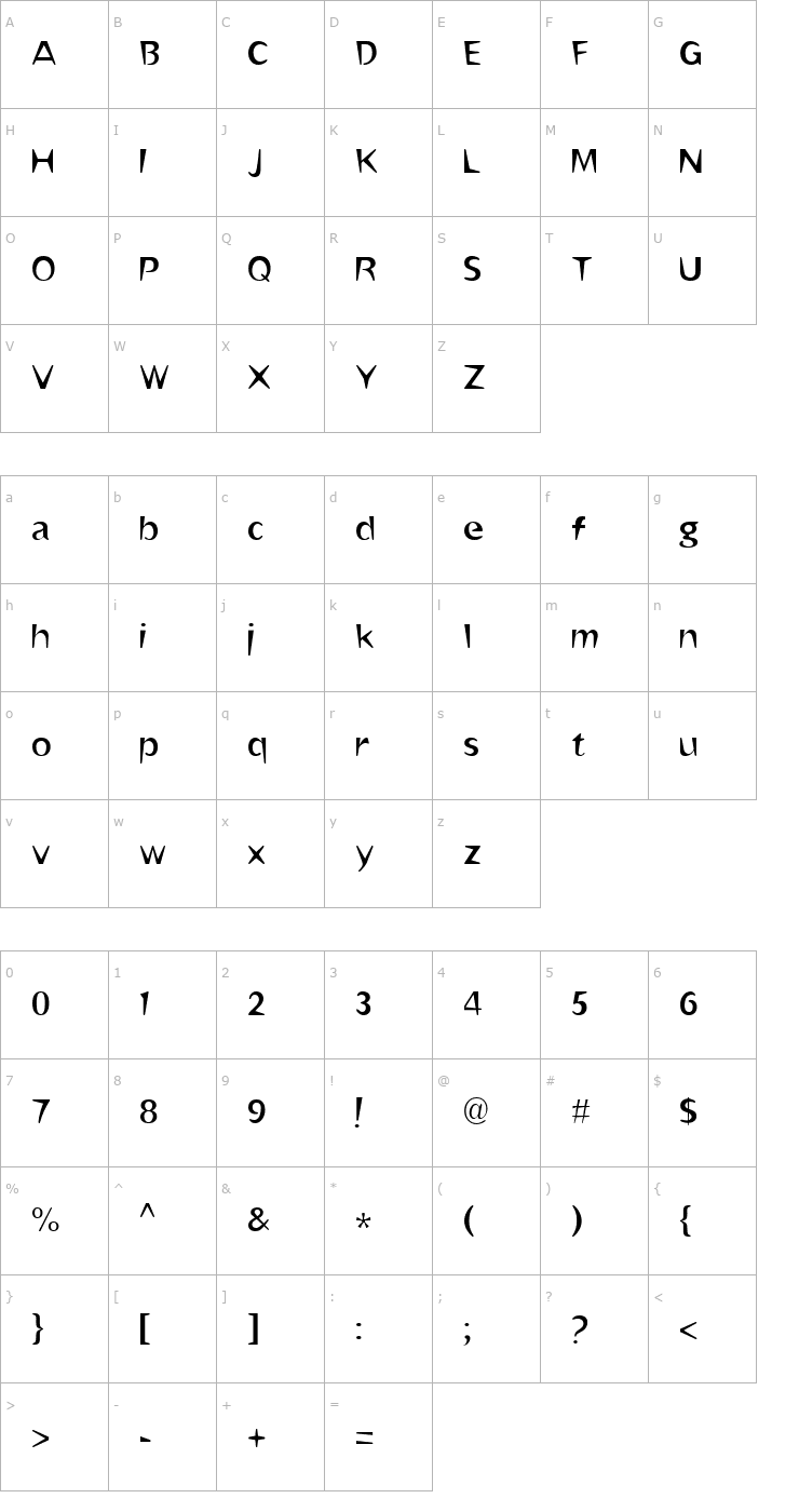 Character Map Omaha Thin Font