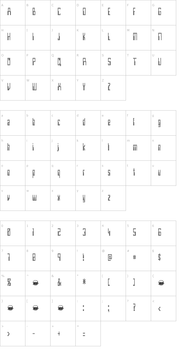 Character Map Omega Font