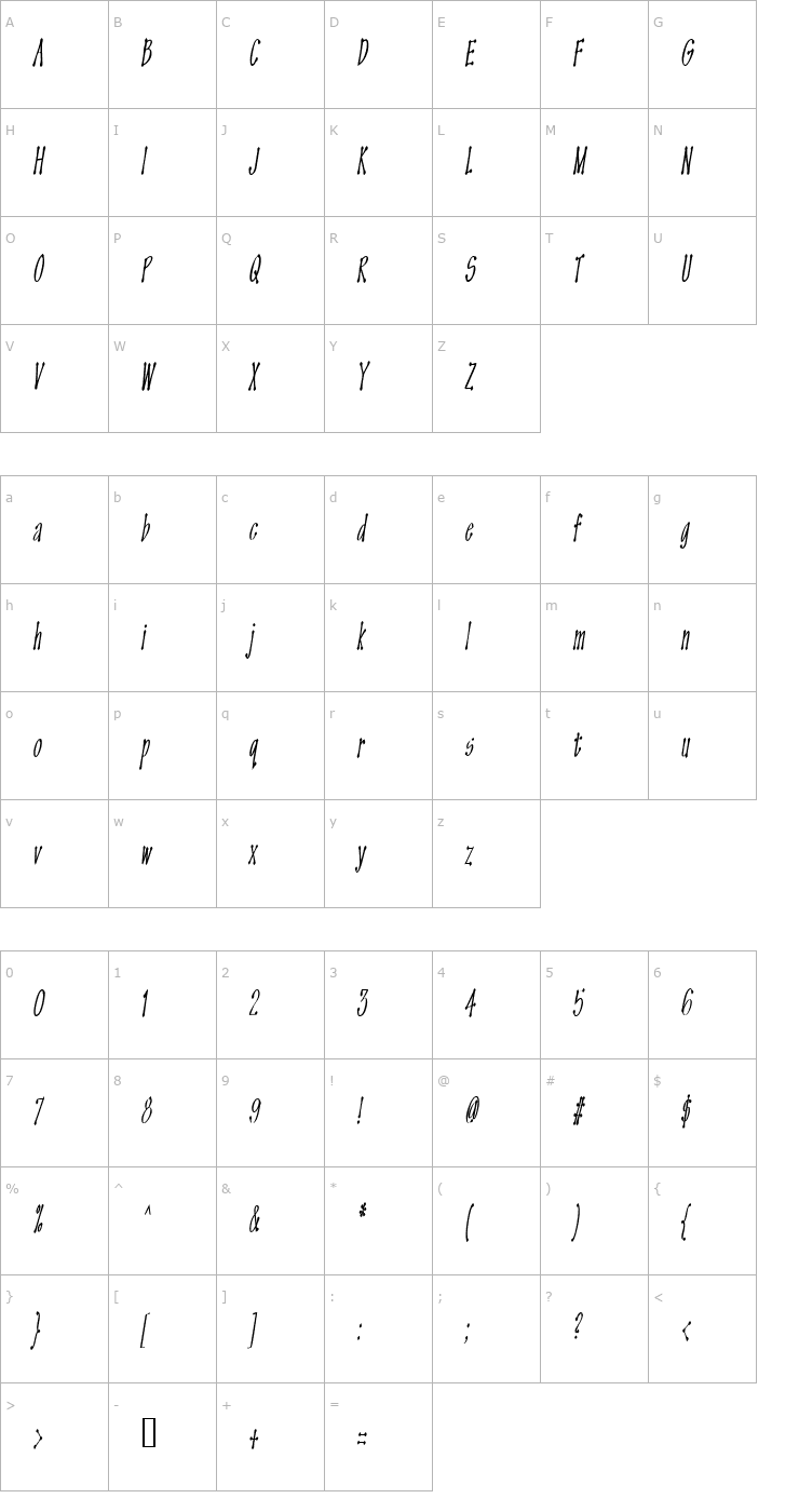 Character Map OMEGA Old Face Font