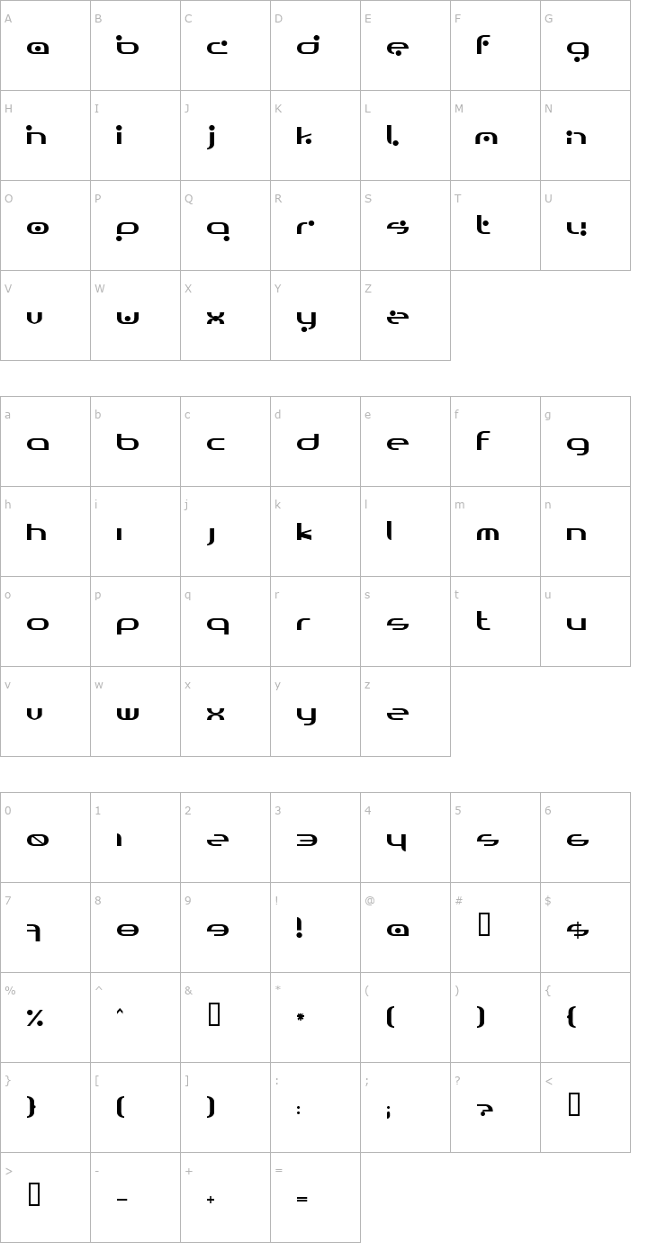 Character Map Omicron Font