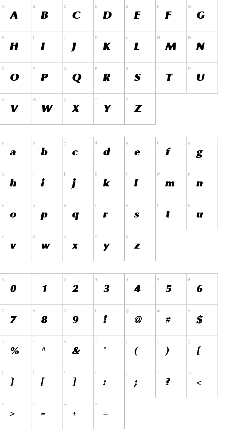 Character Map Omni Black Italic Font