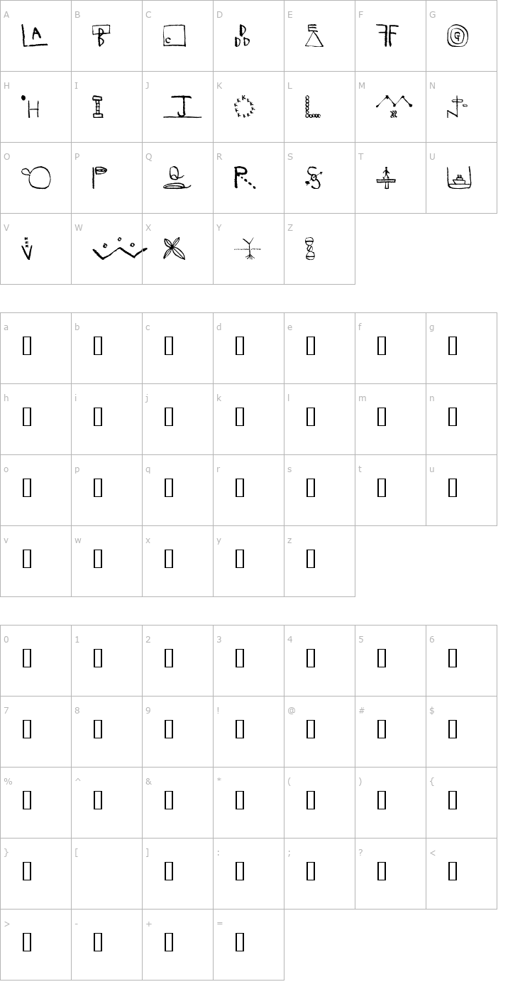 Character Map Omni Font