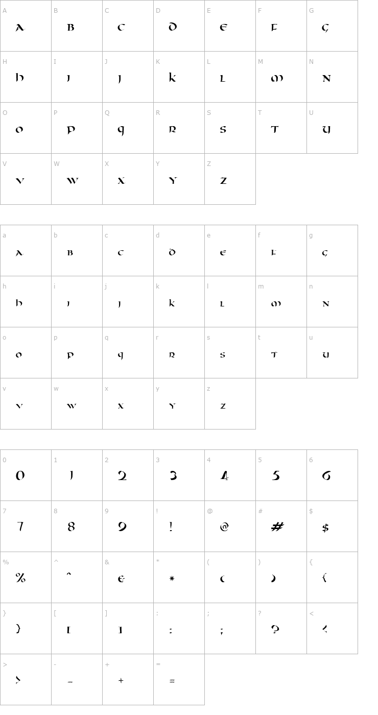 Character Map Oncial Font
