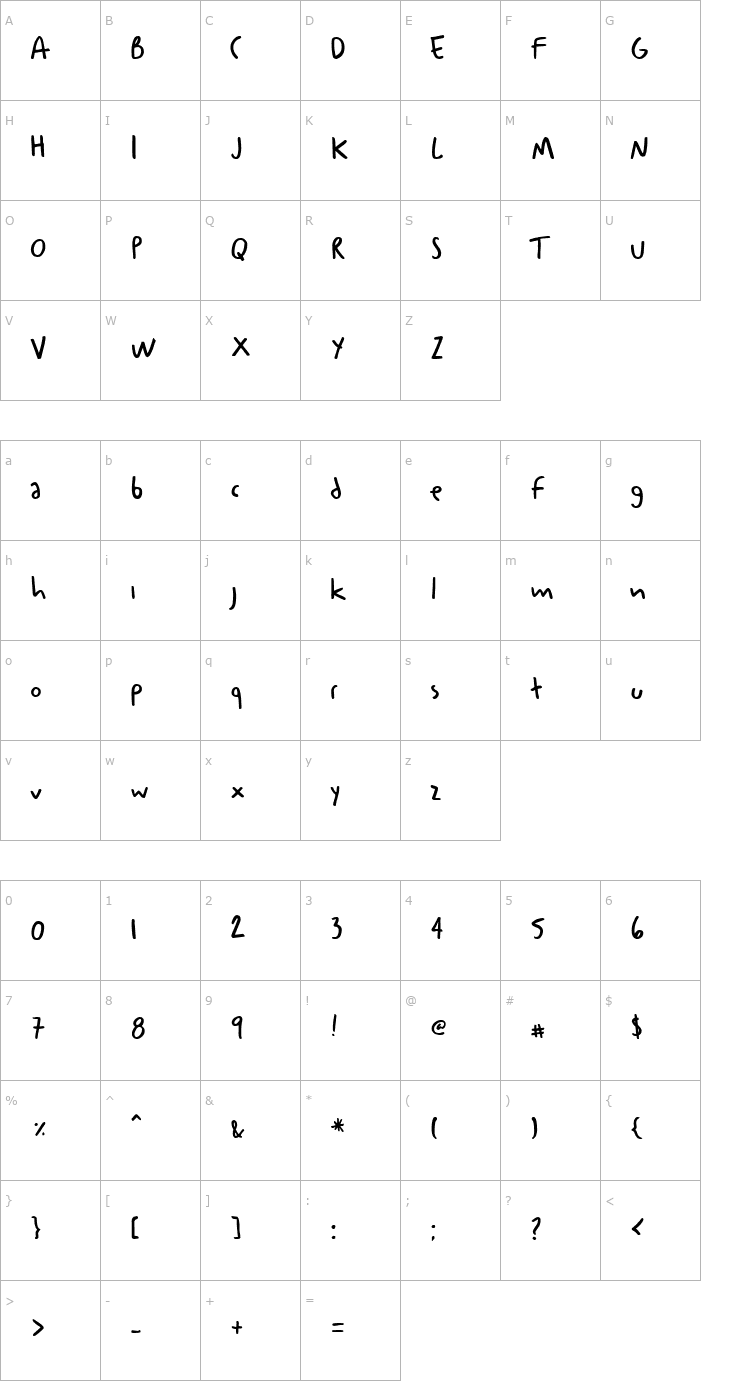 Character Map Onder Bold Font