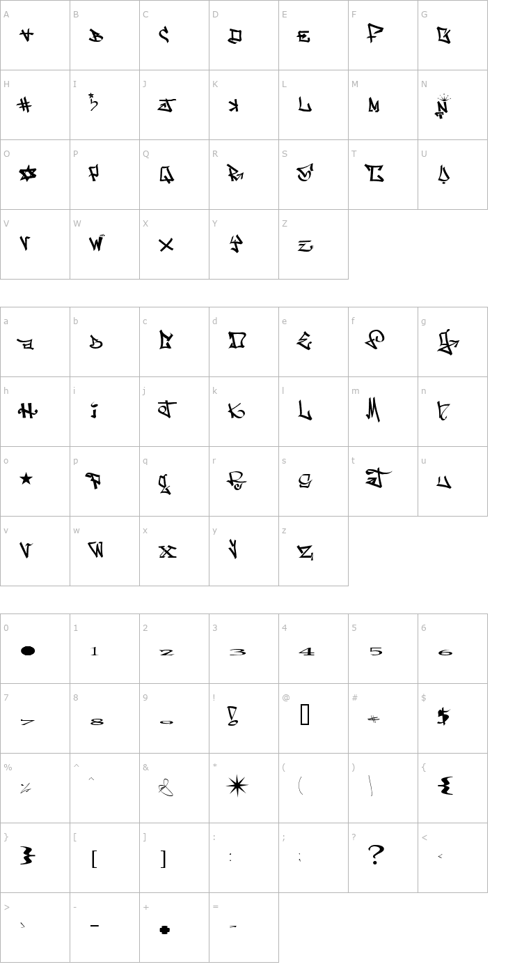 Character Map one8seven 2.0 Font