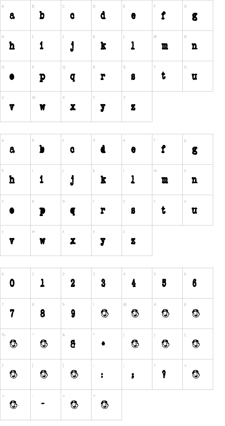 Character Map OneAfter909 Font