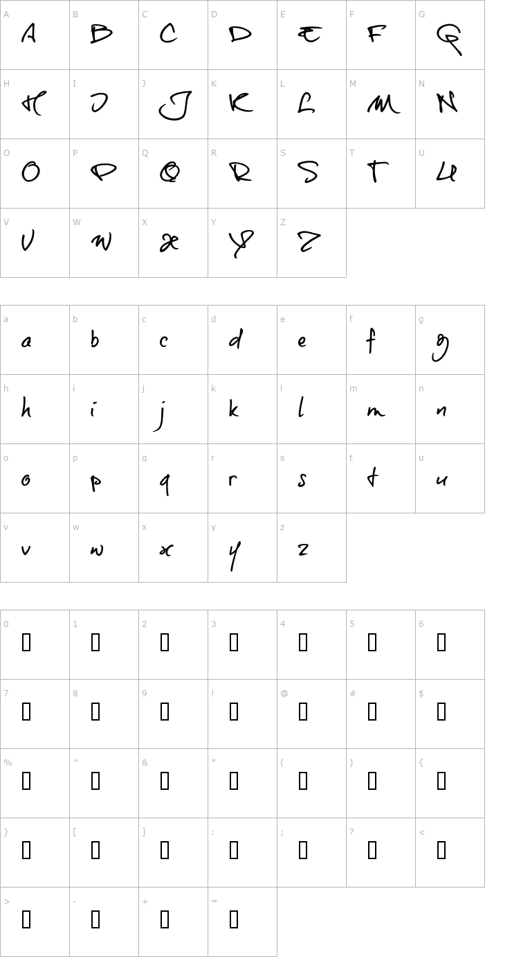Character Map onetrickTony OTF Font