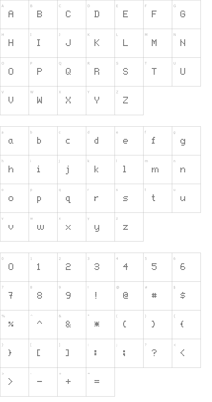 Character Map Only When I Do Fonts Font