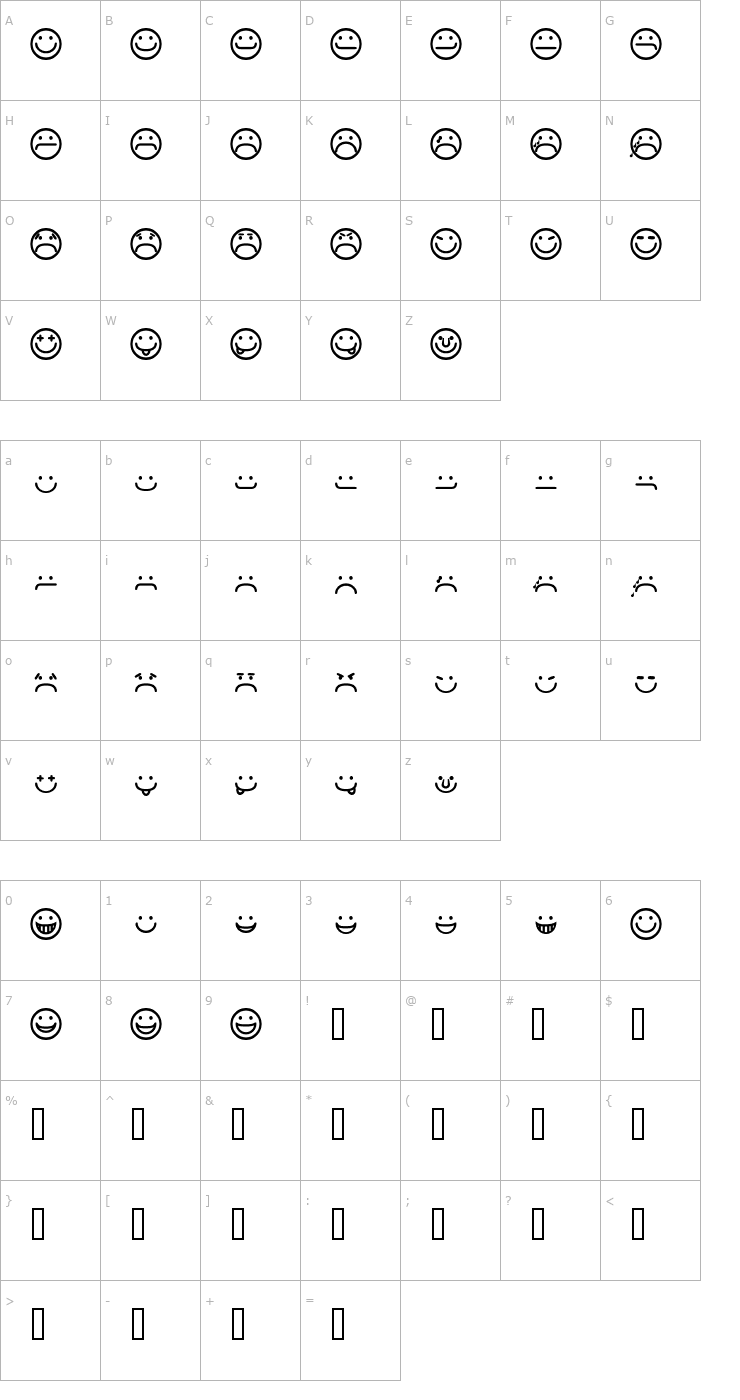 Character Map OnlyYouSSi Bold Font