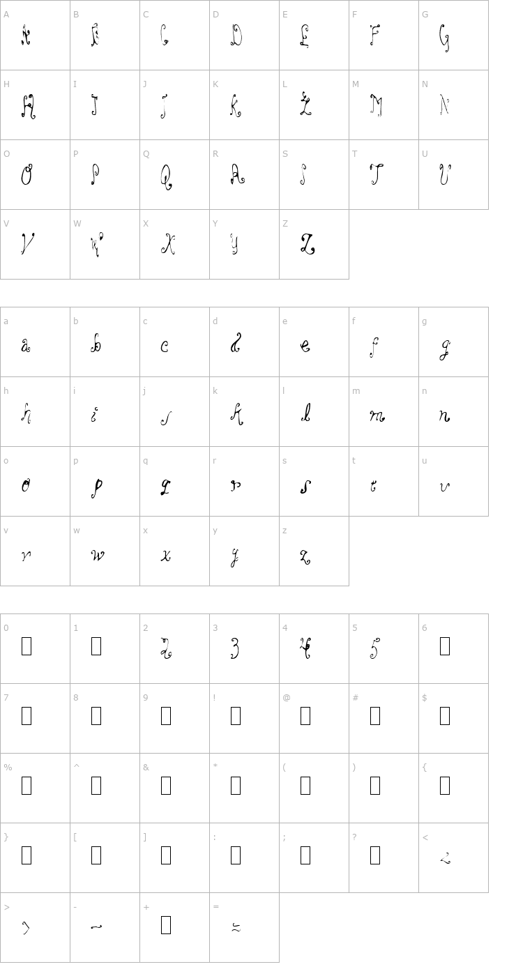 Character Map Ooo la la Font