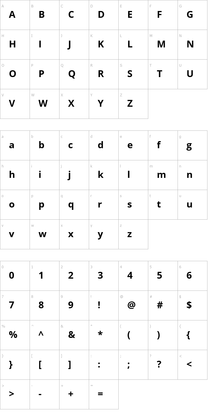 Character Map Open Sans Bold Font