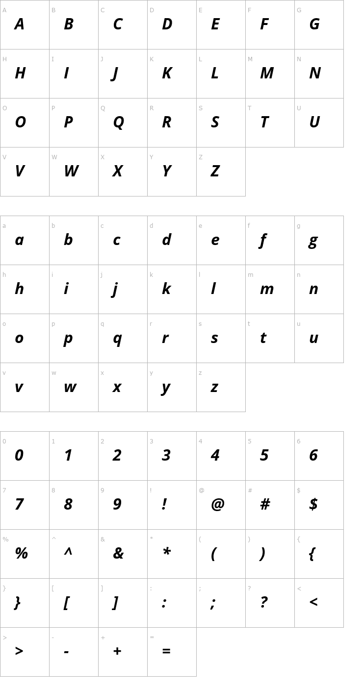 Character Map Open Sans Bold Italic Font
