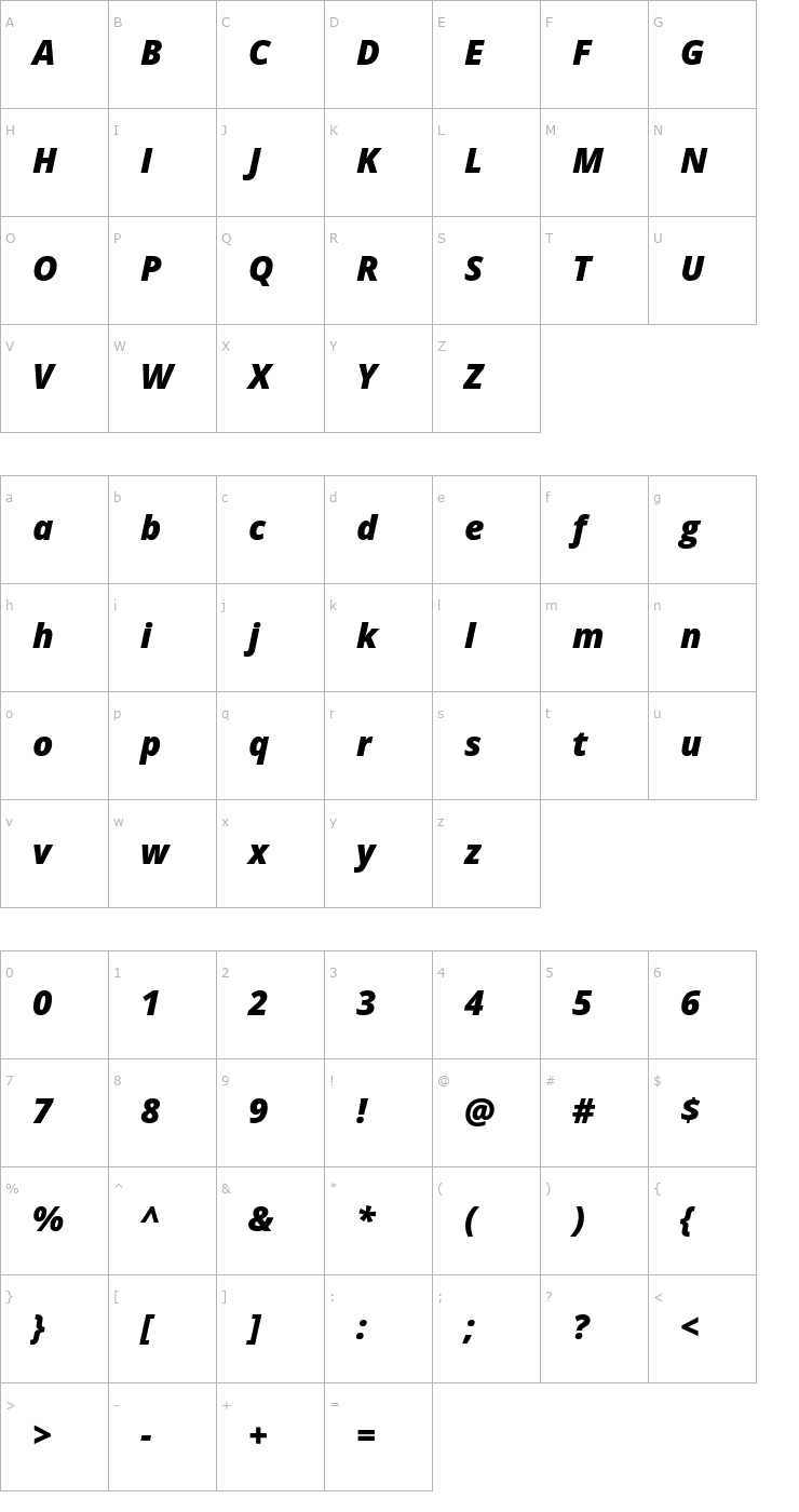 Character Map Open Sans ExtraBold Italic Font