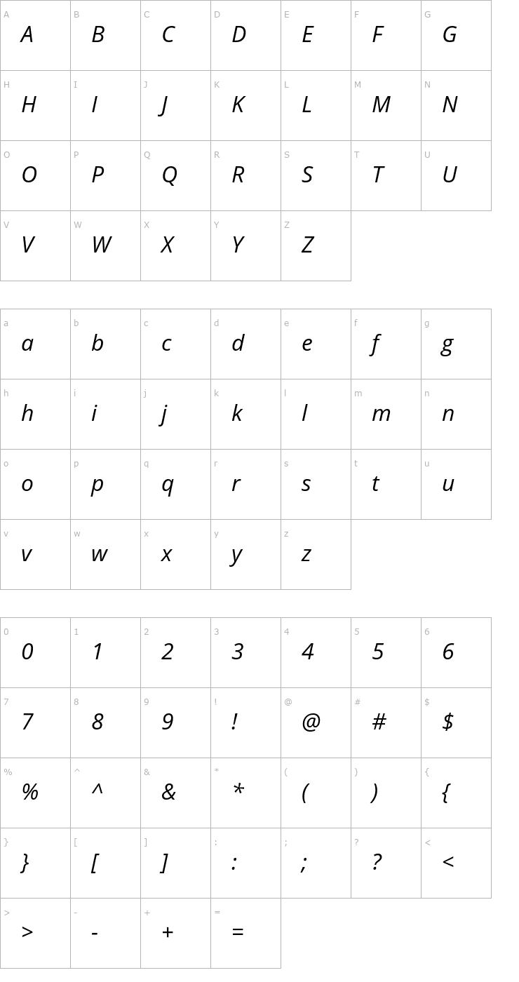 Character Map Open Sans Italic Font