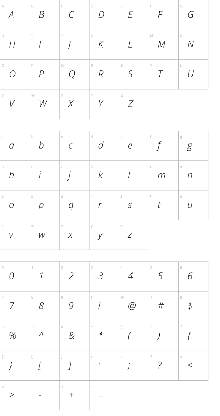 Character Map Open Sans Light Italic Font