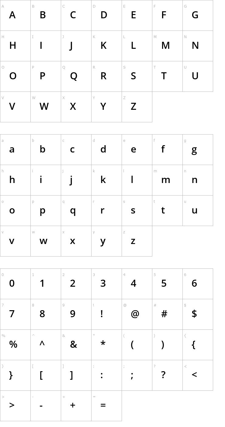 Character Map Open Sans SemiBold Font