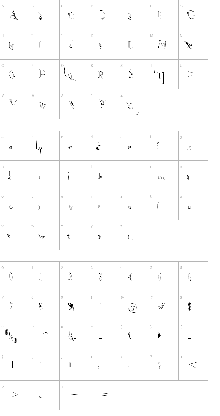 Character Map Openface CENSORED Font
