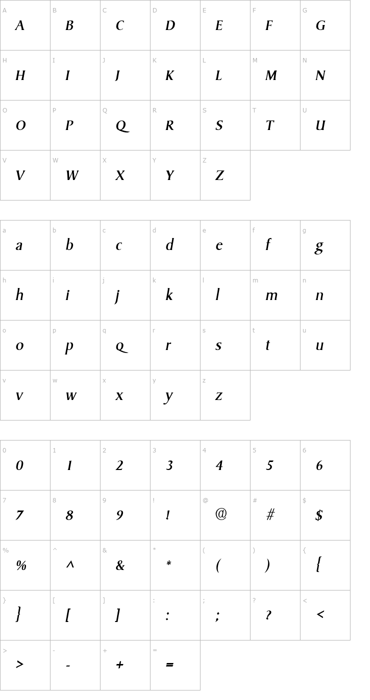 Character Map Opera SF Italic Font