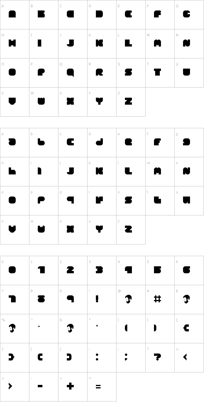 Character Map OPN DunPeel Lust Font