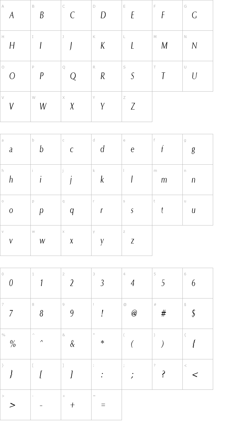 Character Map OptaneCompact Italic Font
