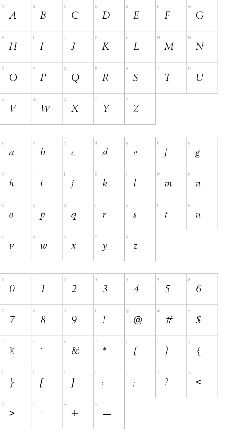 Character Map OPTIBerling-ItalicAgency Font